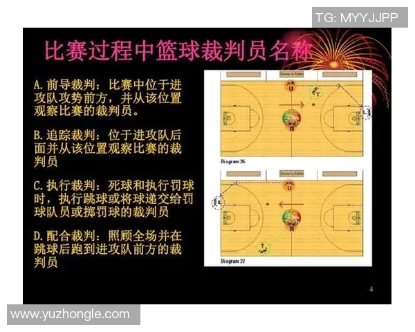 杭州篮球队与上海篮球队赛后复盘分析球员个人能力的对比与启示 杭州篮球队与上海篮球队赛后复盘分析球员个人能力的对比与启示