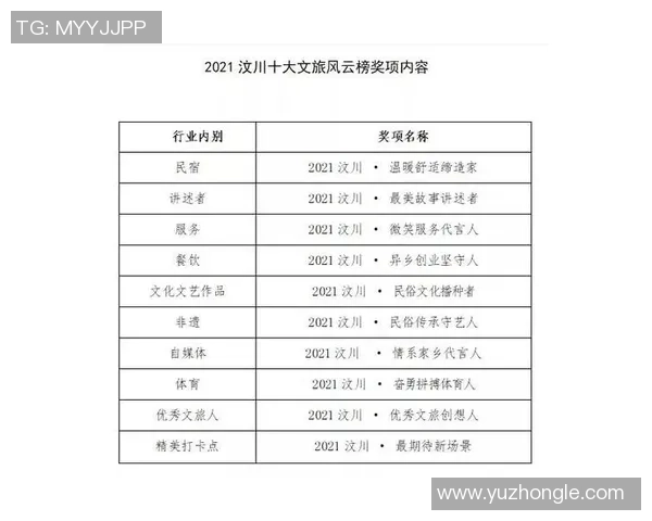 2021年英国足球明星风云榜揭晓他们的精彩表现与成就回顾