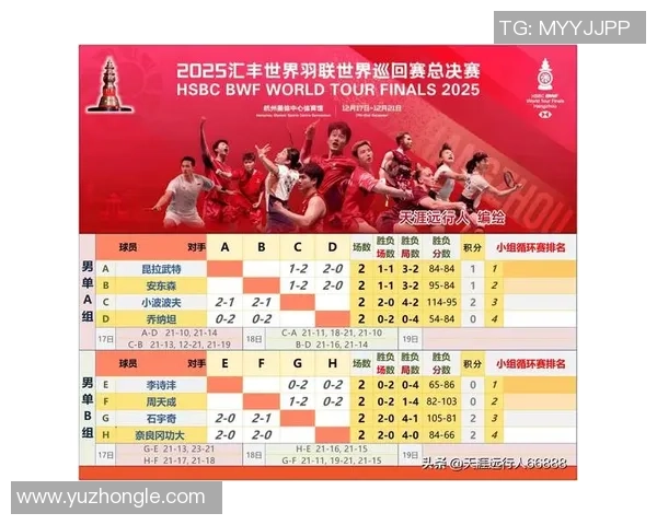 杭州篮球队在全国速度排行榜中荣登第九名展现出强劲实力与潜力