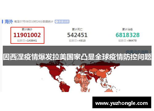 因西涅疫情爆发拉美国家凸显全球疫情防控问题